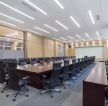 办公室大会议室吊顶设计图片