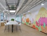 办公室茶水间彩绘背景墙装饰图片
