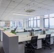 简约风格办公室装修设计图赏析