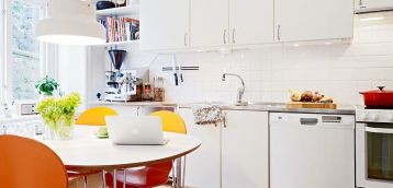 现代风格白色橱柜装修效果图片