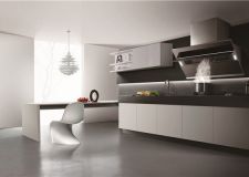 家装厨房风水布局 厨房装修风水禁忌