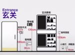 [太原元洲装饰]超全的插座开关布局总结，非常实用！