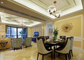餐厅背景墙设计 新古典餐厅装修效果图