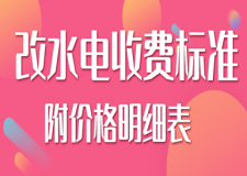 2025年改水电收费标准(附价格明细表)