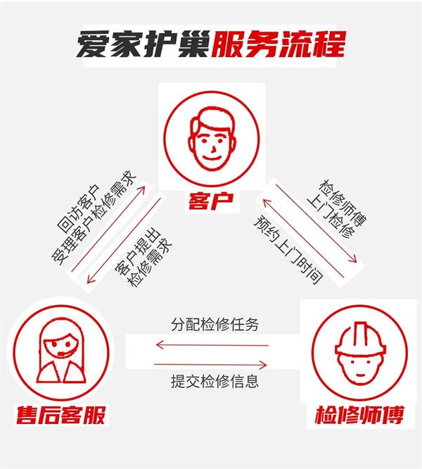 济南万泰装饰好不好