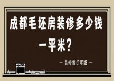 成都毛坯房装修多少钱一平米（2025市场全包报价明细）