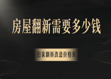 2025房屋翻新需要多少钱,旧家翻新改造价格表
